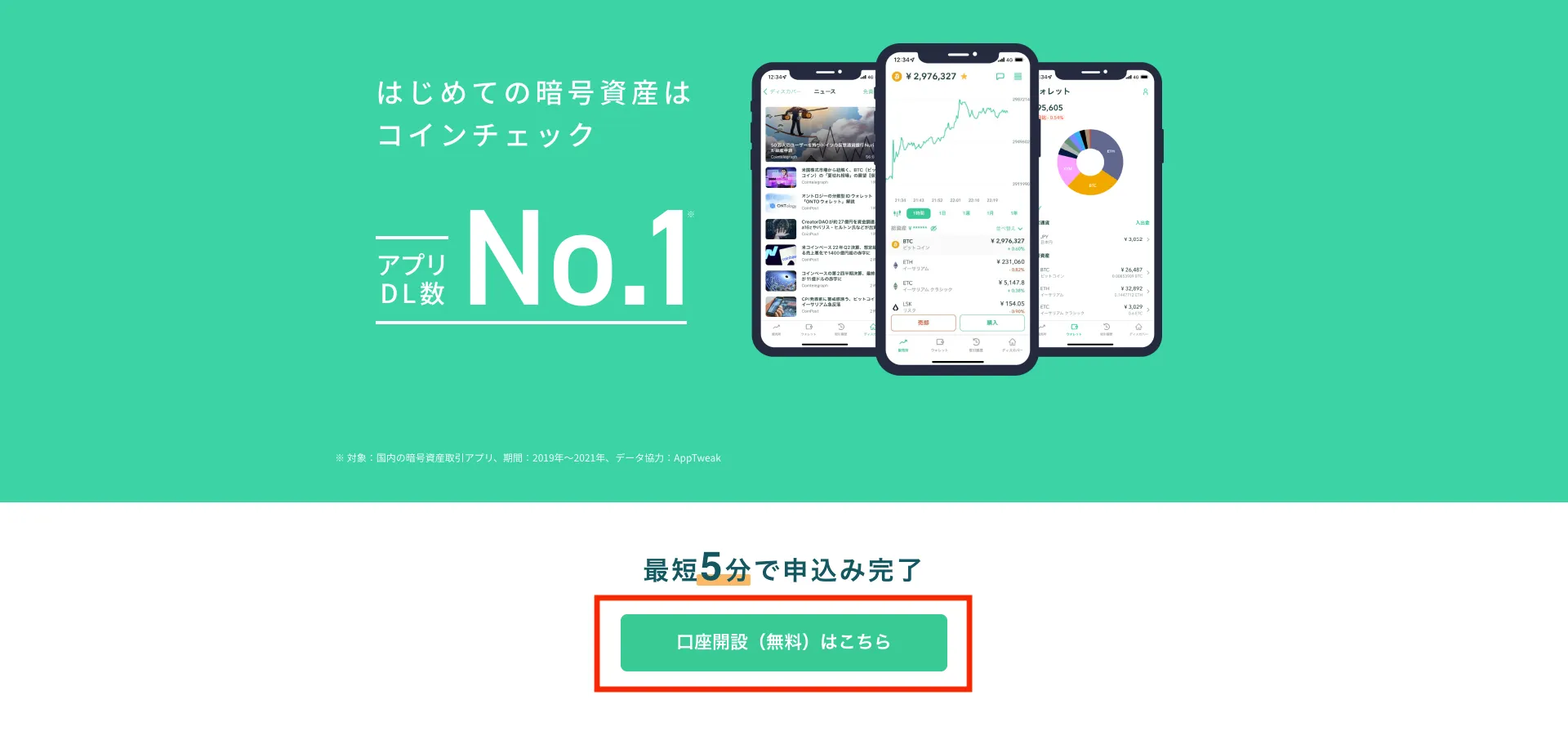 コインチェックの口座の開設