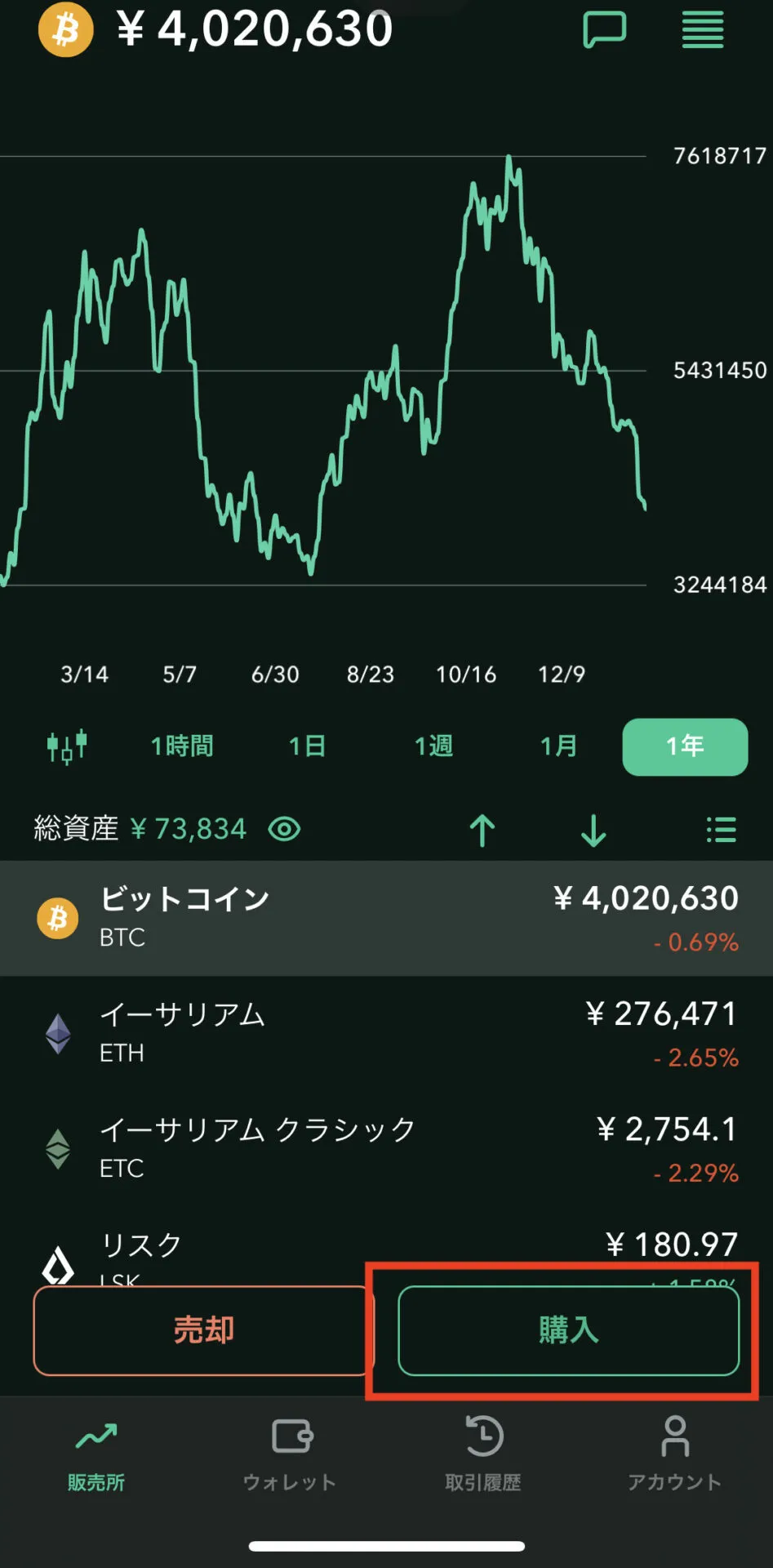 仮想通貨取引所で指定の仮想通貨を購入