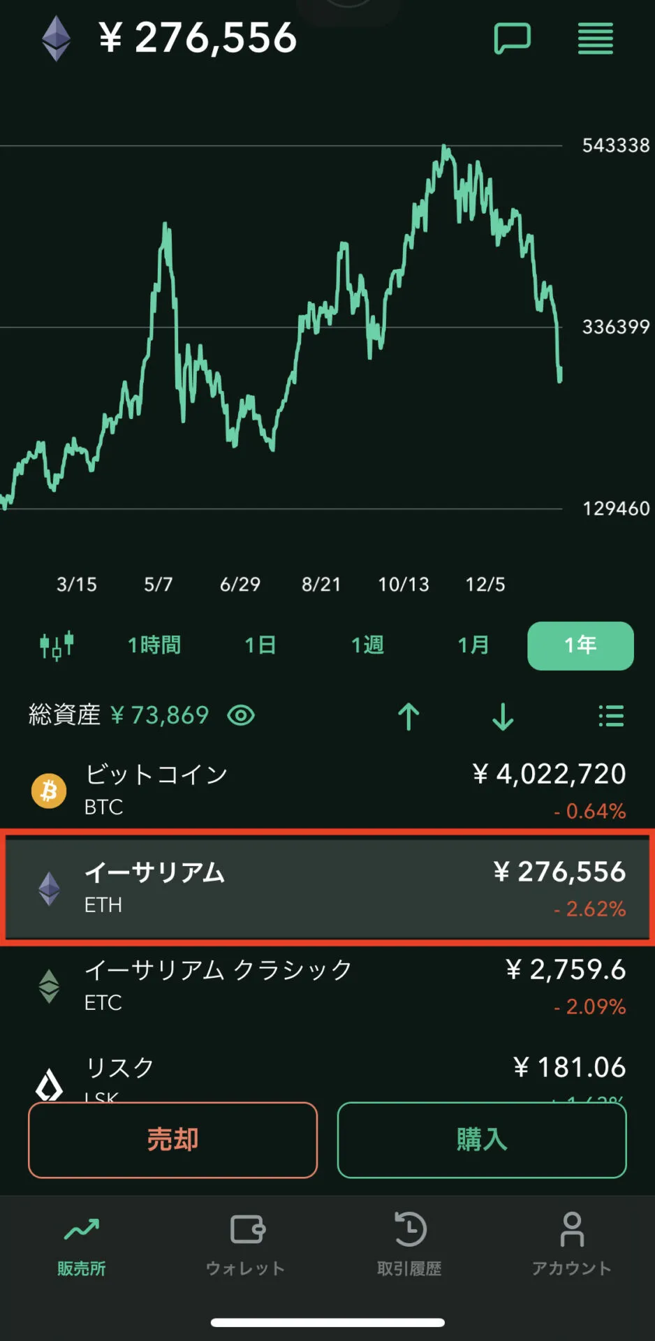 仮想通貨取引所で指定の仮想通貨を購入