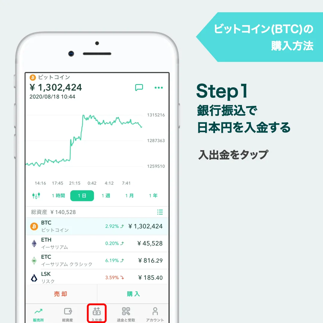 仮想通貨取引所で指定の仮想通貨を購入