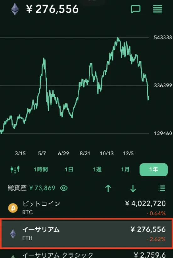 2:暗号資産を購入5