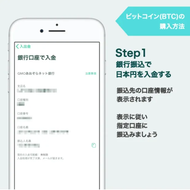 2:暗号資産を購入3