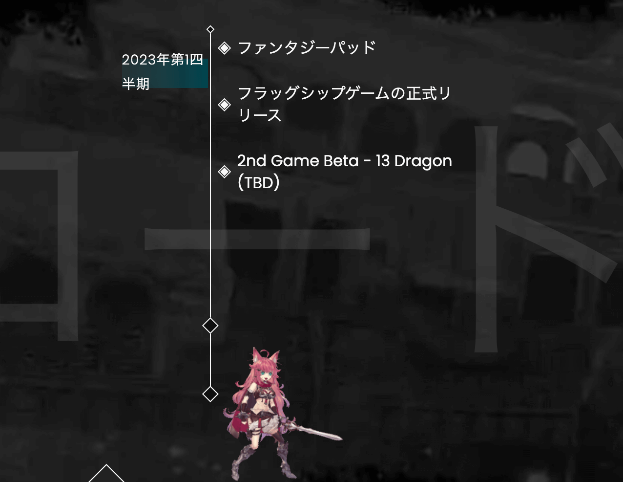 正式リリースはいつ?