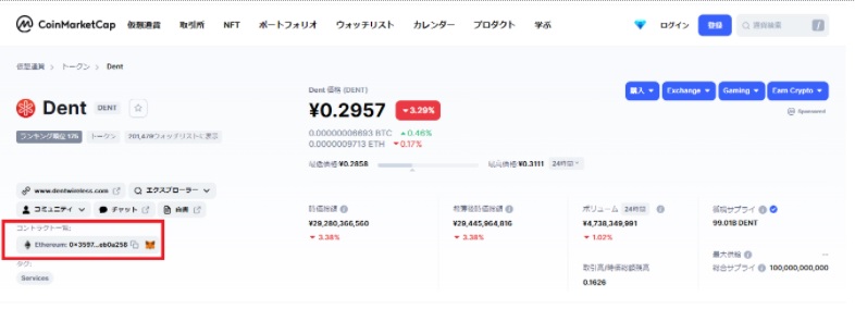 MetaMask(メタマスク)へのトークン追加Q&A