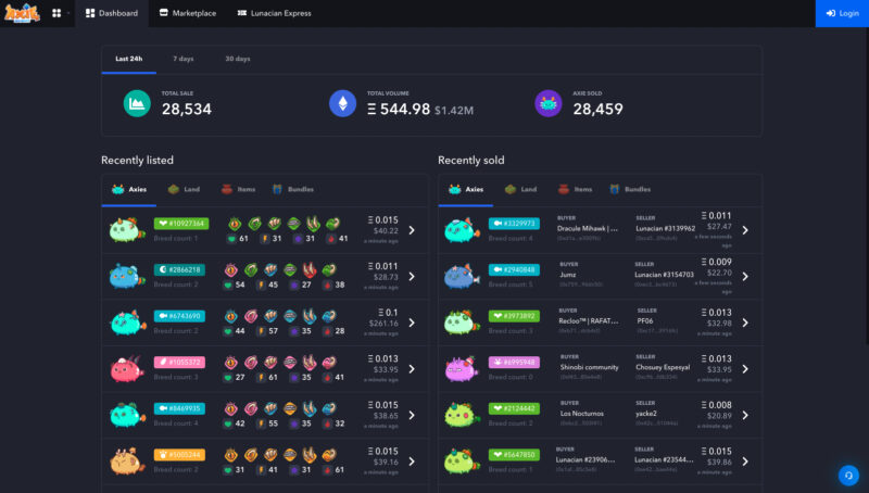 右上に表示されるログインをクリック