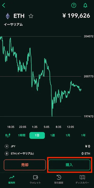 国内取引所でイーサリアムを購入する(スマホ)