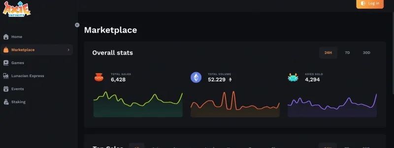 6:Axie Marketplace